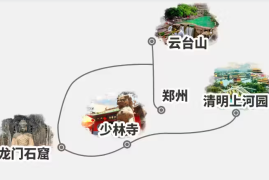 河南少林寺+洛阳龙门石窟+开封+云台山4日3晚